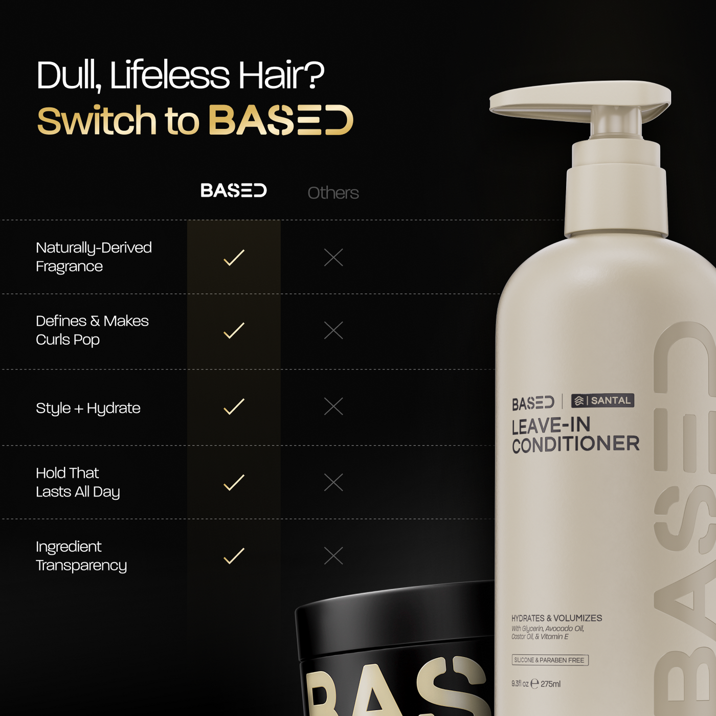 Style & Hydration Duo