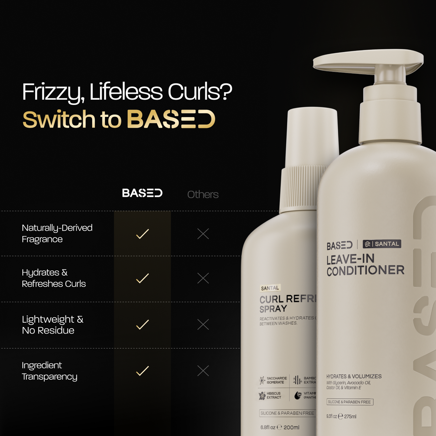 Hydration & Refresh Duo